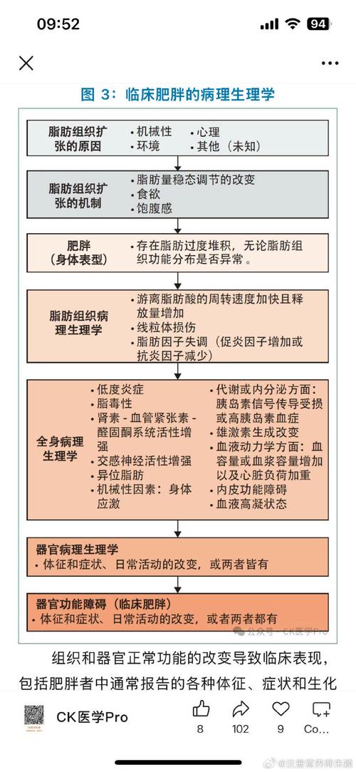 养生指南杂志读者服务中心_成都养生指南_《养生指南》杂志